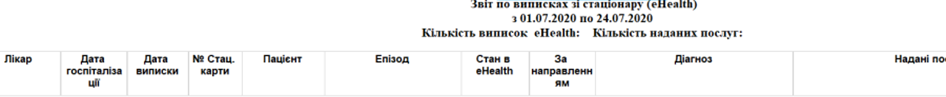 Для збільшення малюнку натисніть на нього лівою кнопкою миші