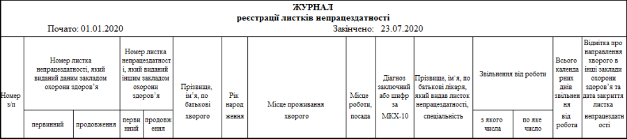 Для збільшення малюнку натисніть на нього лівою кнопкою миші